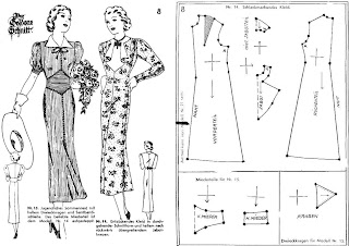 lutterloh system patterns